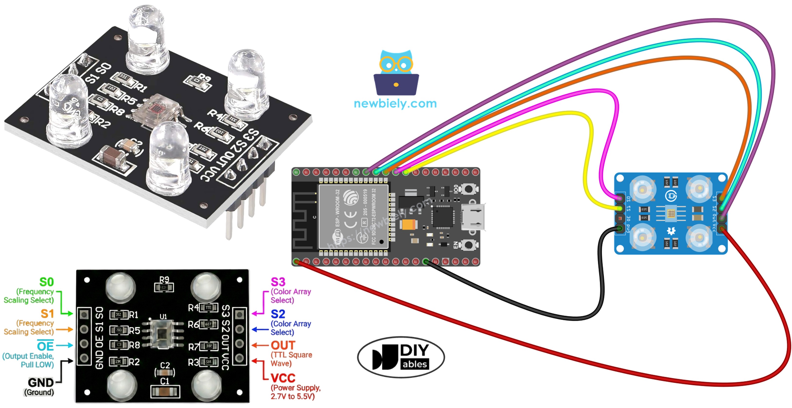 ESP32 mit TCS3200D TCS230 Farberkennungssensor Modul Tutorial