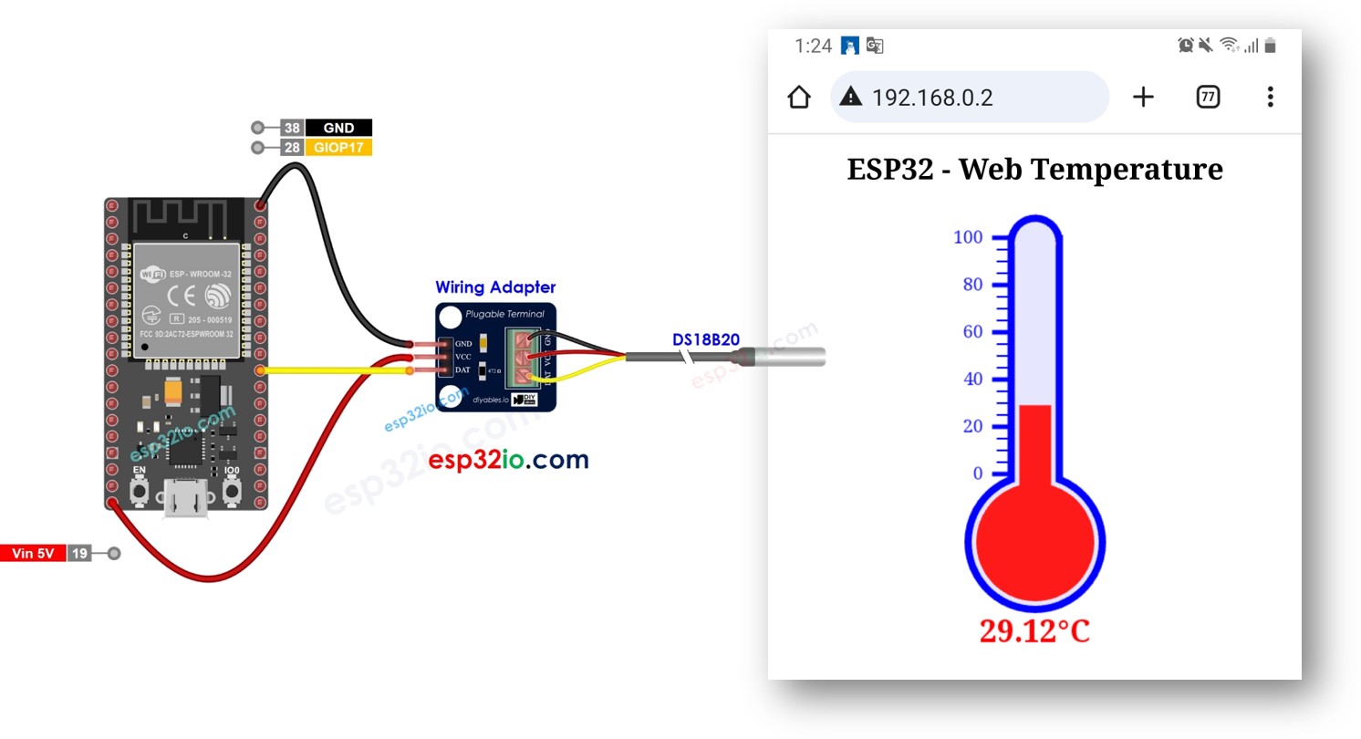 ESP32 DS18B20-Temperatursensor Webserver
