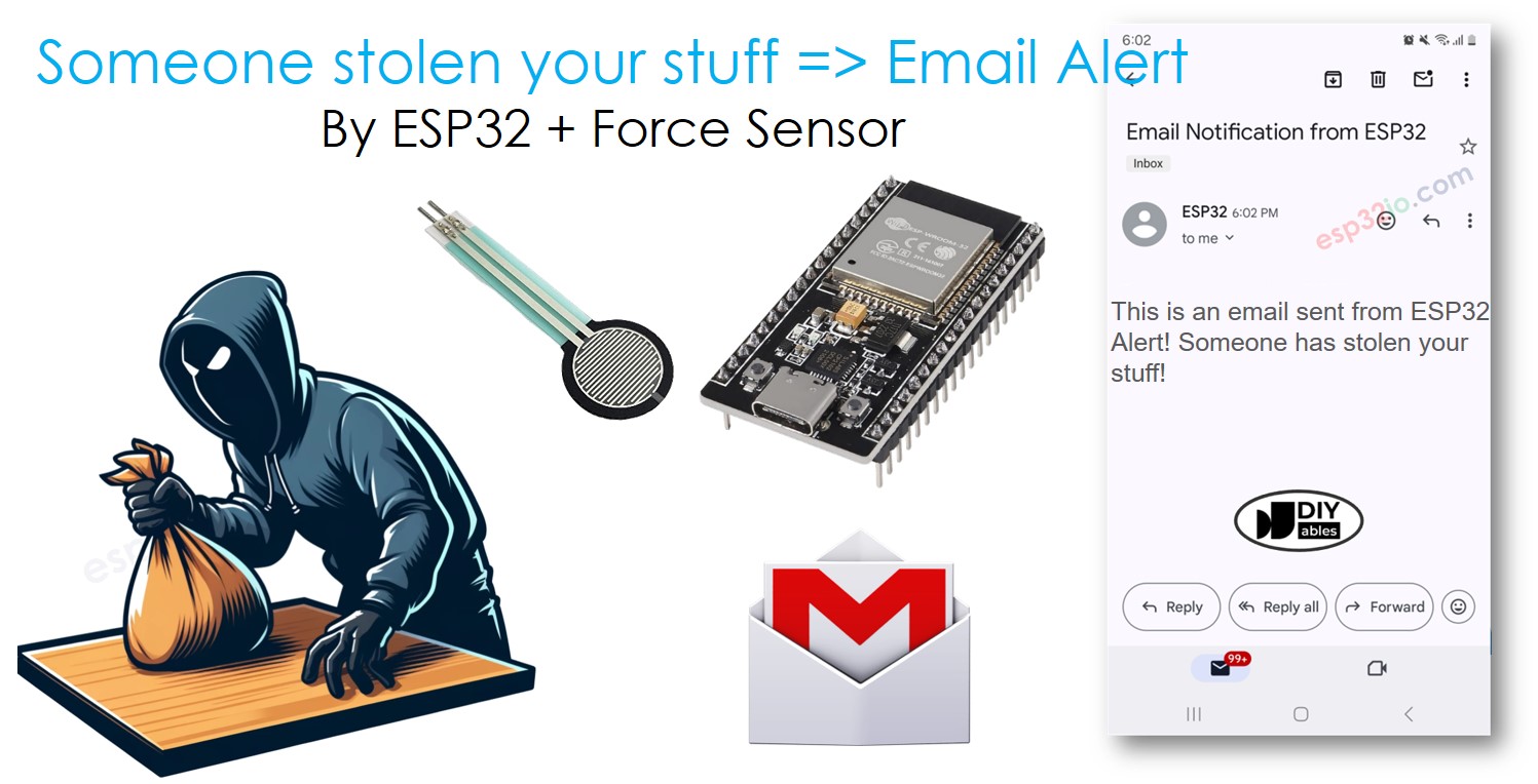 ESP32 Diebstahlerkennung E-Mail-Benachrichtigung