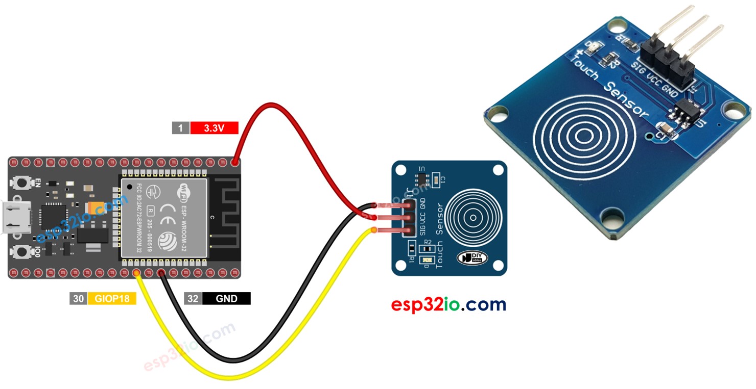 ESP32 Berührungssensor
