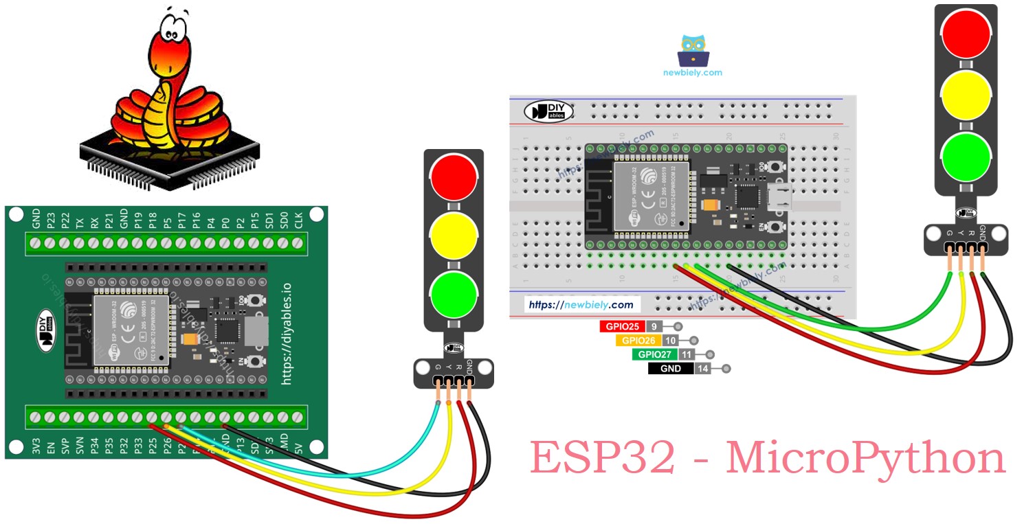 ESP32 MicroPython Ampel