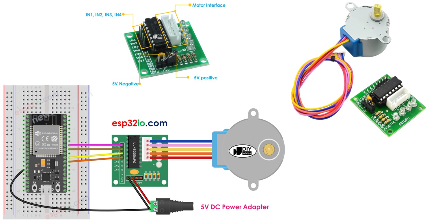 ESP32 ULN2003 28BYJ-48 Schrittmotor