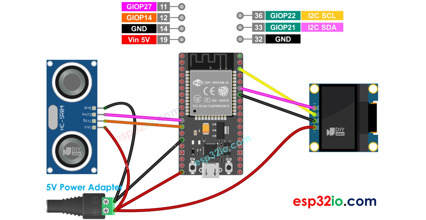 ESP32 Ultraschallsensor OLED