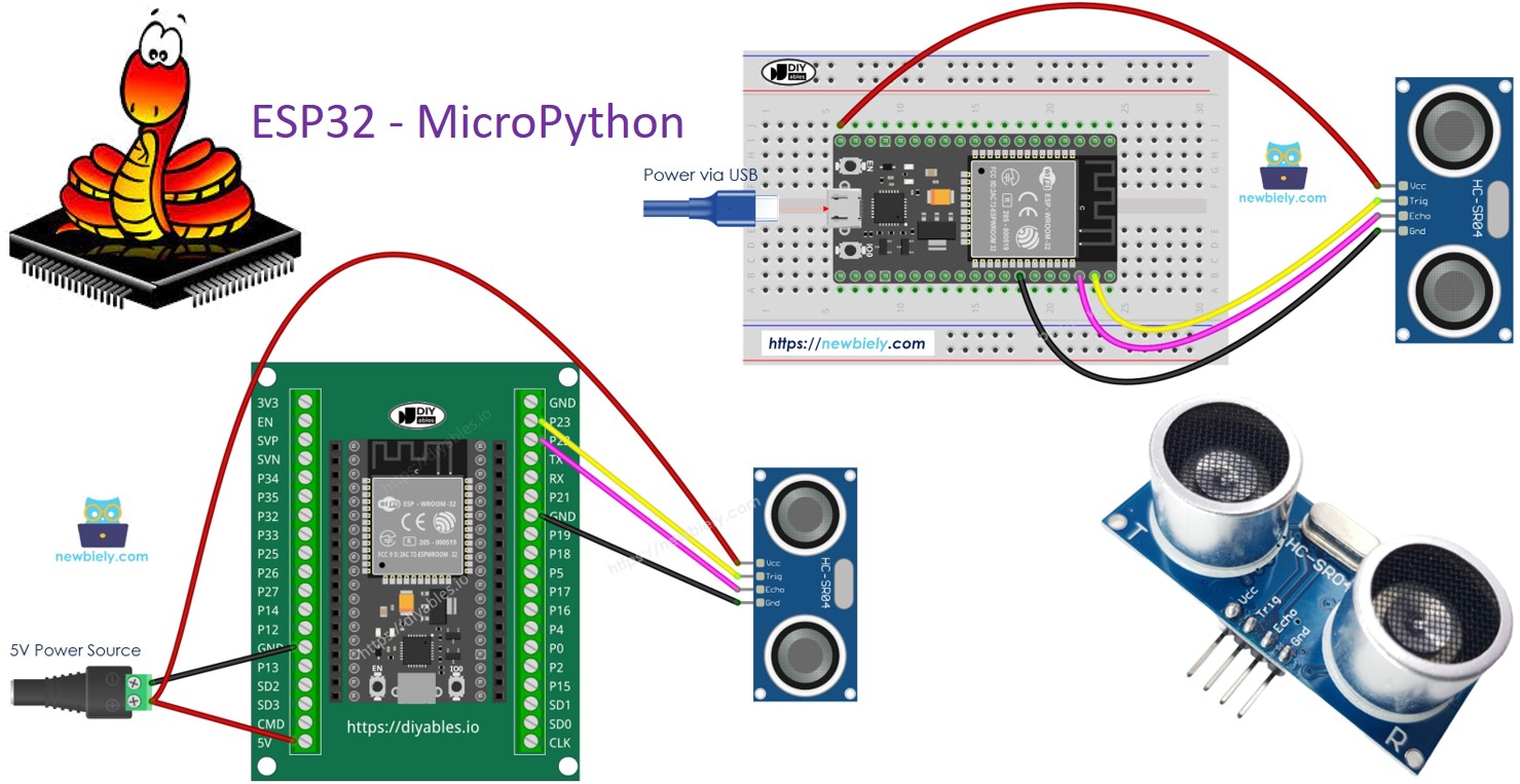 ESP32 MicroPython Ultraschallsensor
