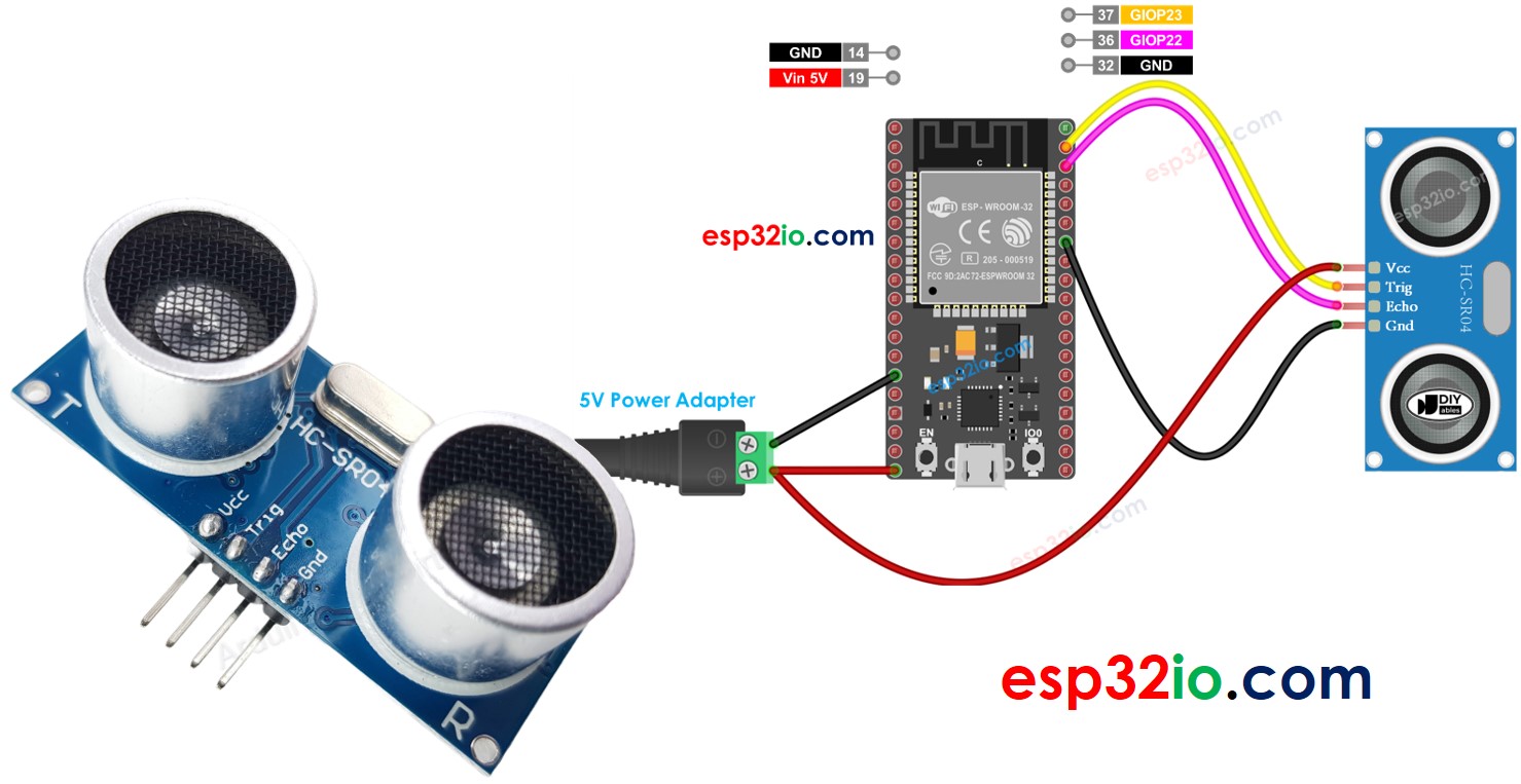 ESP32 Ultraschallsensor