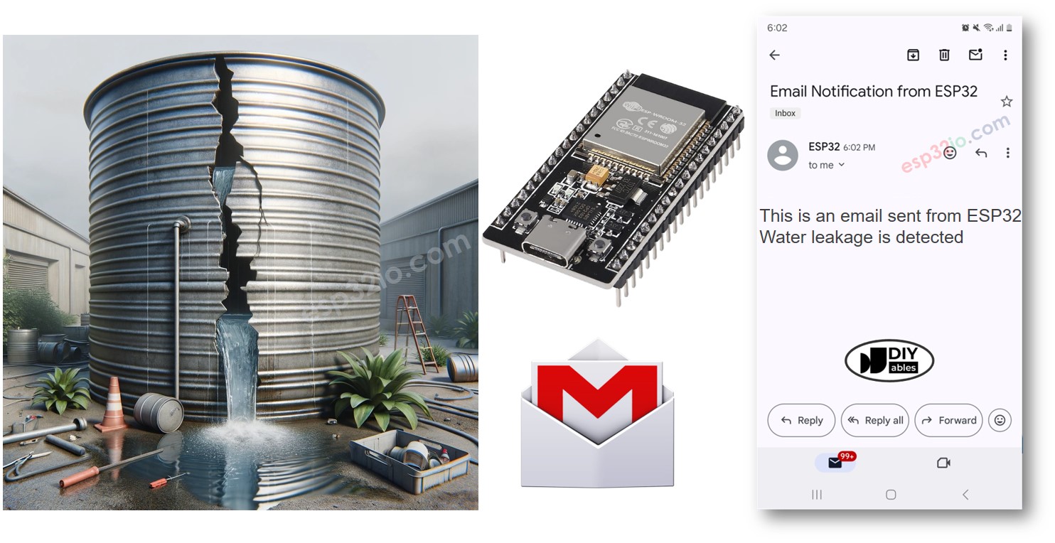ESP32-Wasserleck-E-Mail-Benachrichtigung