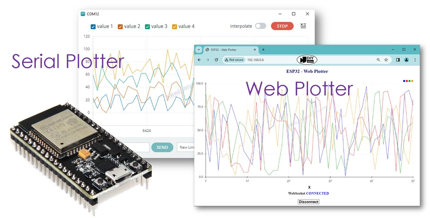 ESP32-Webplotter