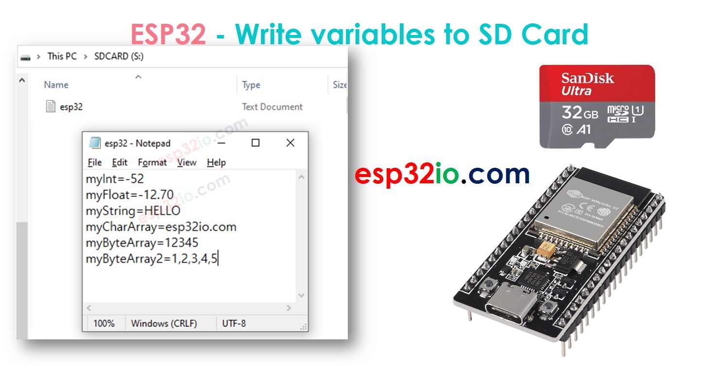 ESP32 Mikro-SD-Karte