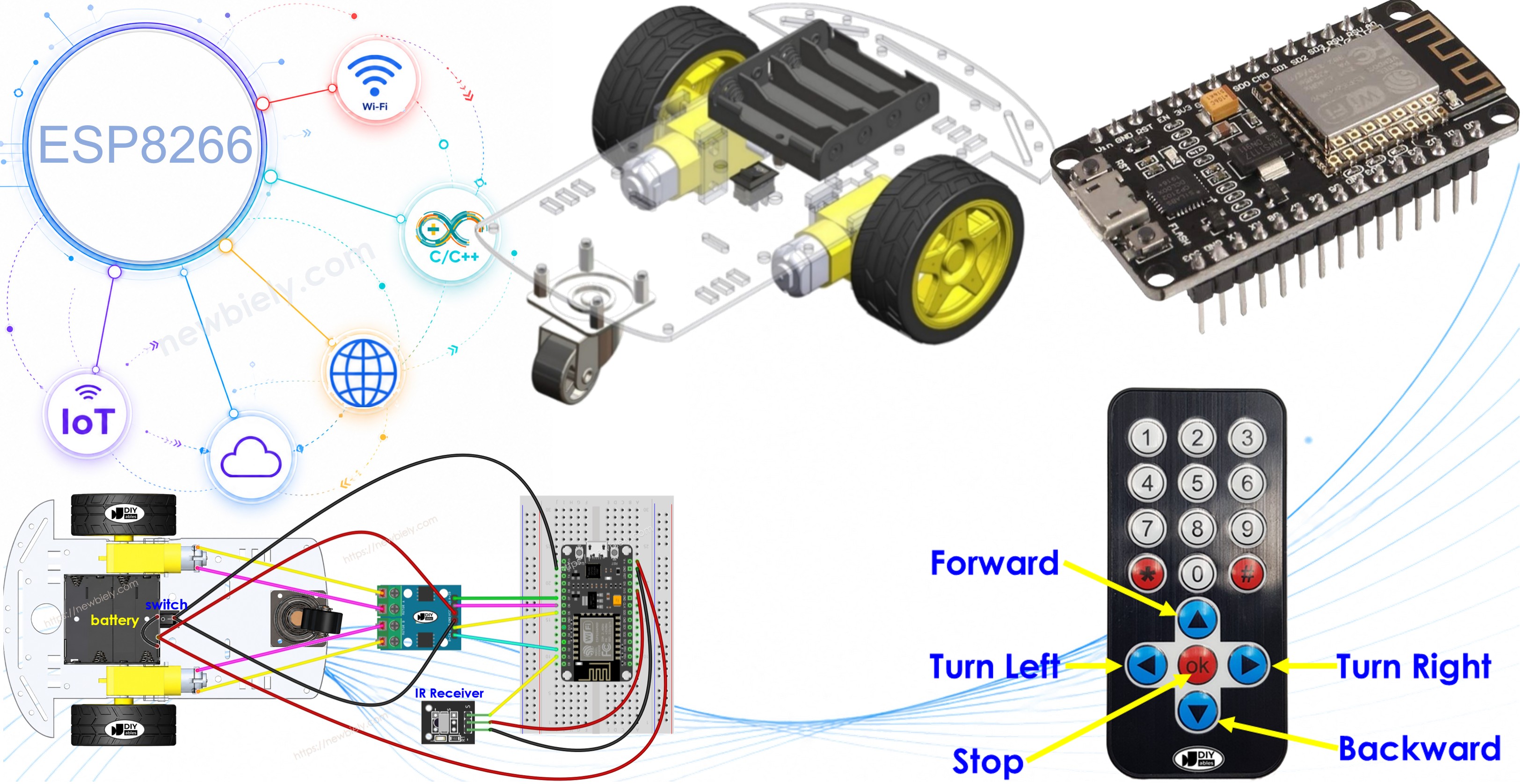 ESP8266 Roboter-Auto