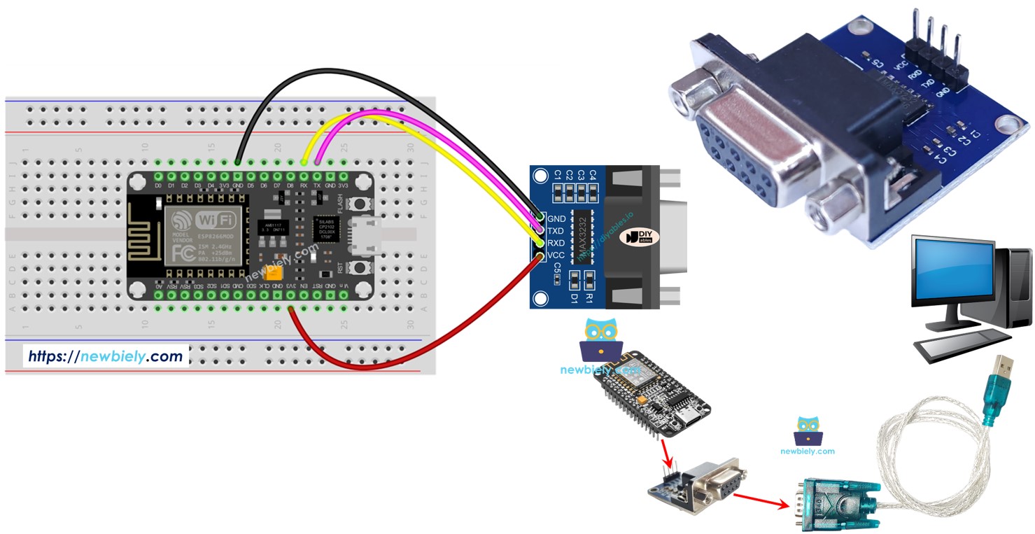 ESP8266 Serielle Kommunikation