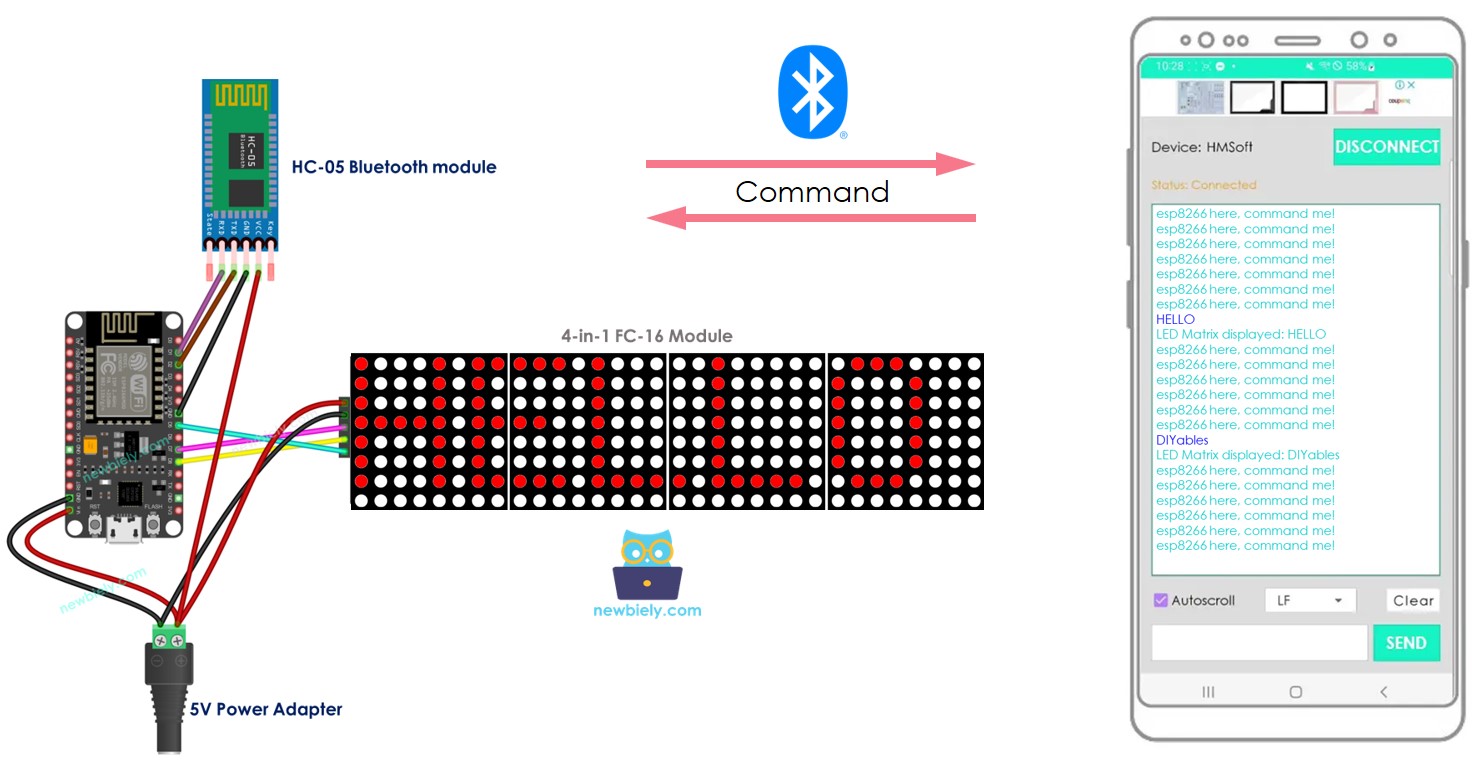 ESP8266 NodeMCU LED-Matrixanzeige Bluetooth