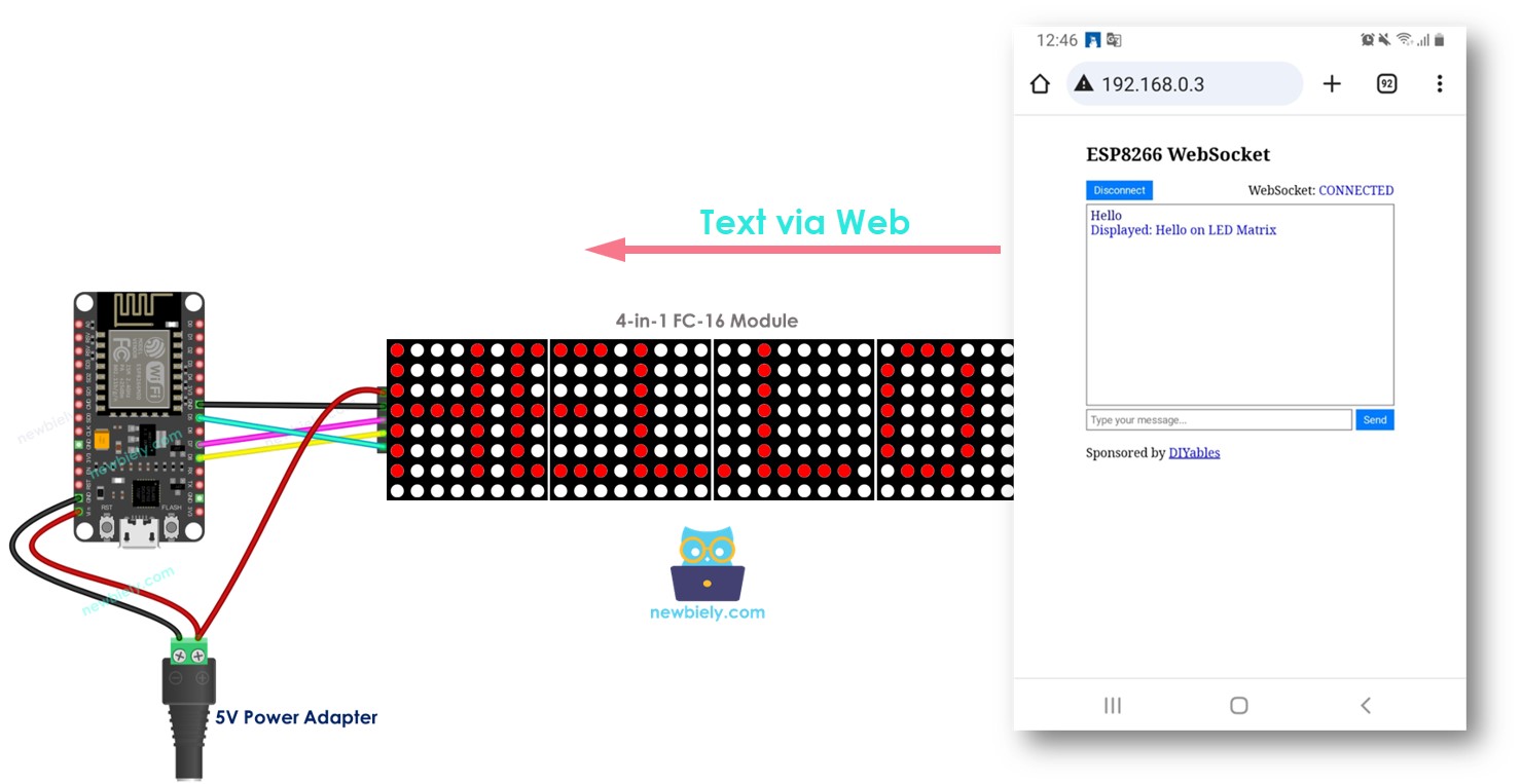 ESP8266 NodeMCU steuert LED-Matrix-Anzeigetafel über das Web