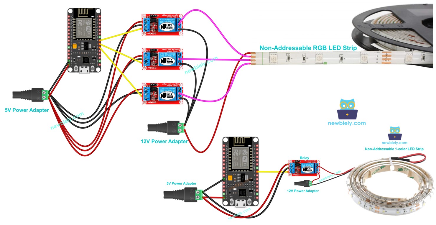 ESP8266 LED-Streifen