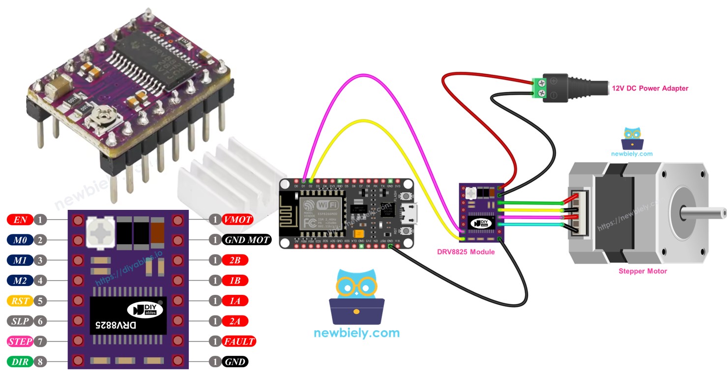 ESP8266 NodeMCU-DRV8825-Modul