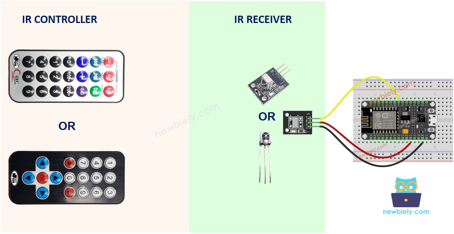 ESP8266 Infrarot