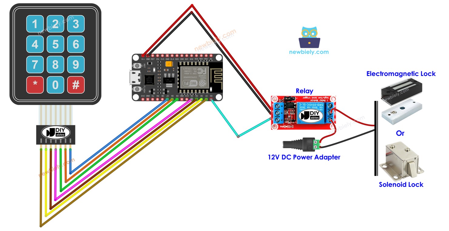 ESP8266 NodeMCU, Tastatur, Solenoidschloss