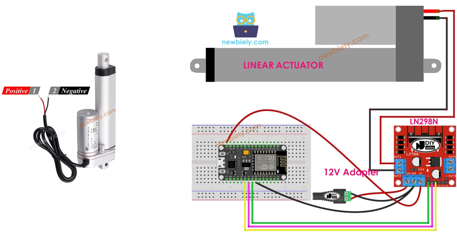 ESP8266 Aktor