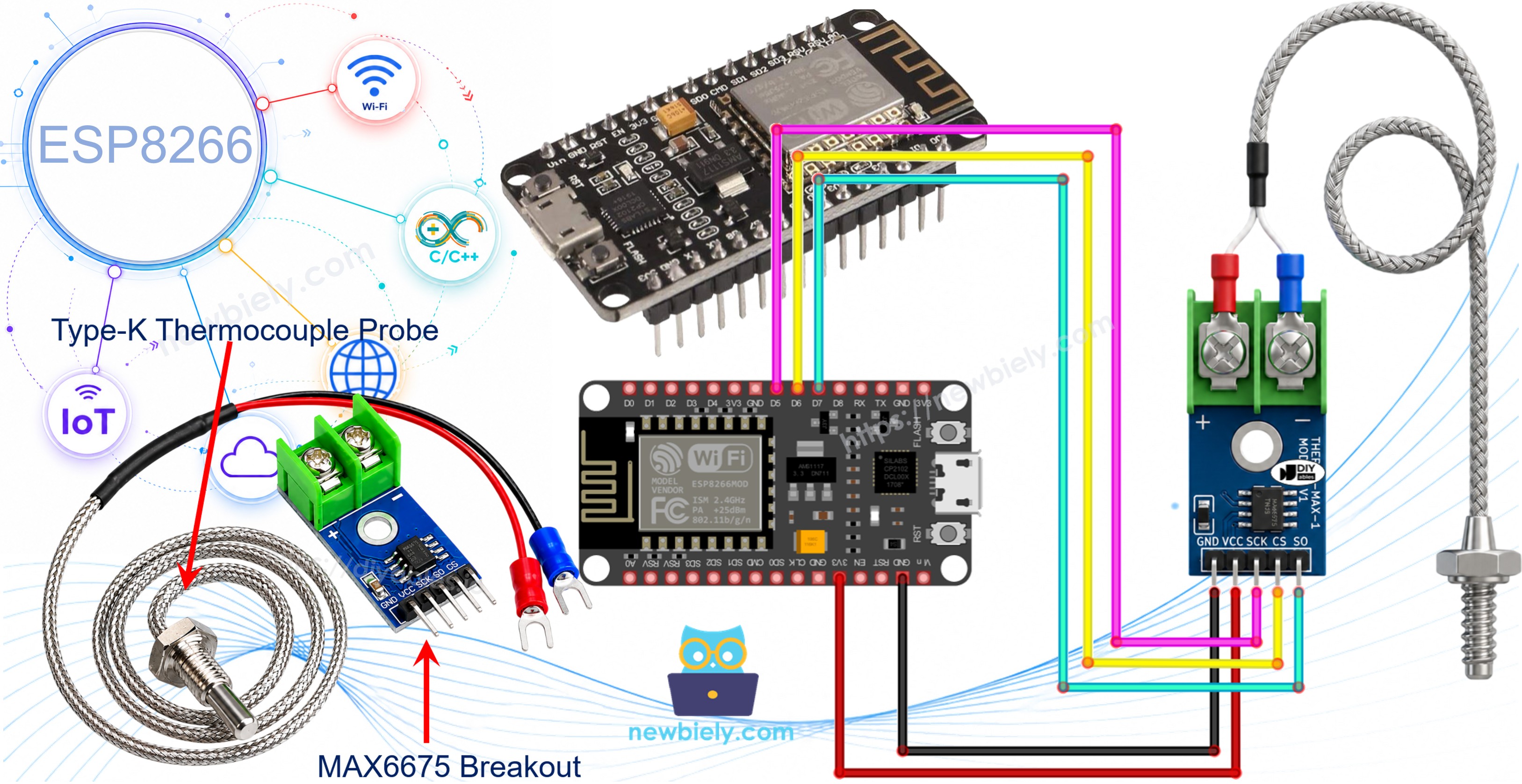 ESP8266 NodeMCU MAX6675 Thermoelement-Modul