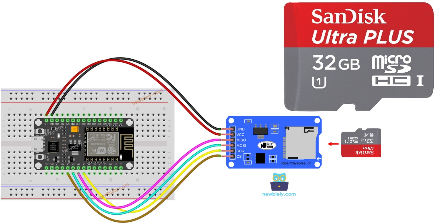 ESP8266 SD-Karte