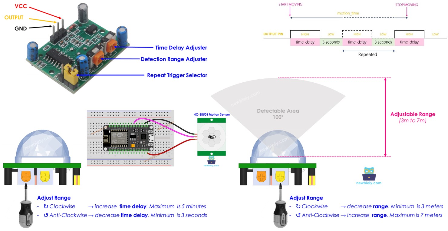 ESP8266 Bewegungssensor