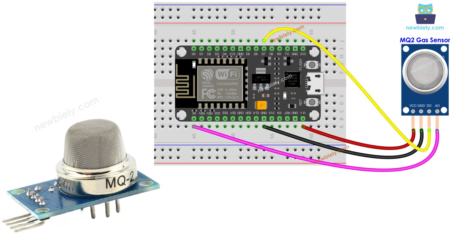 ESP8266 Umwelt