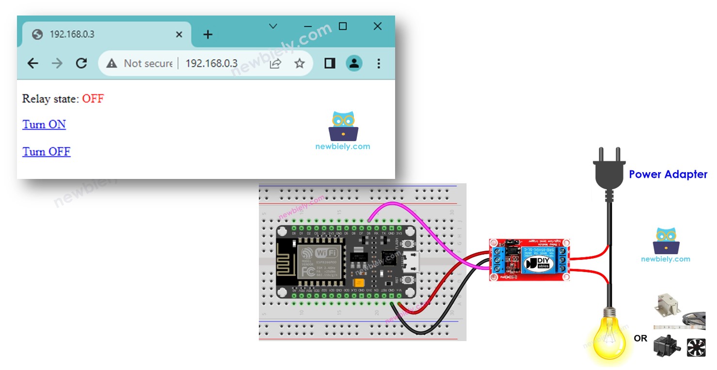 ESP8266 NodeMCU Relais Webbrowser