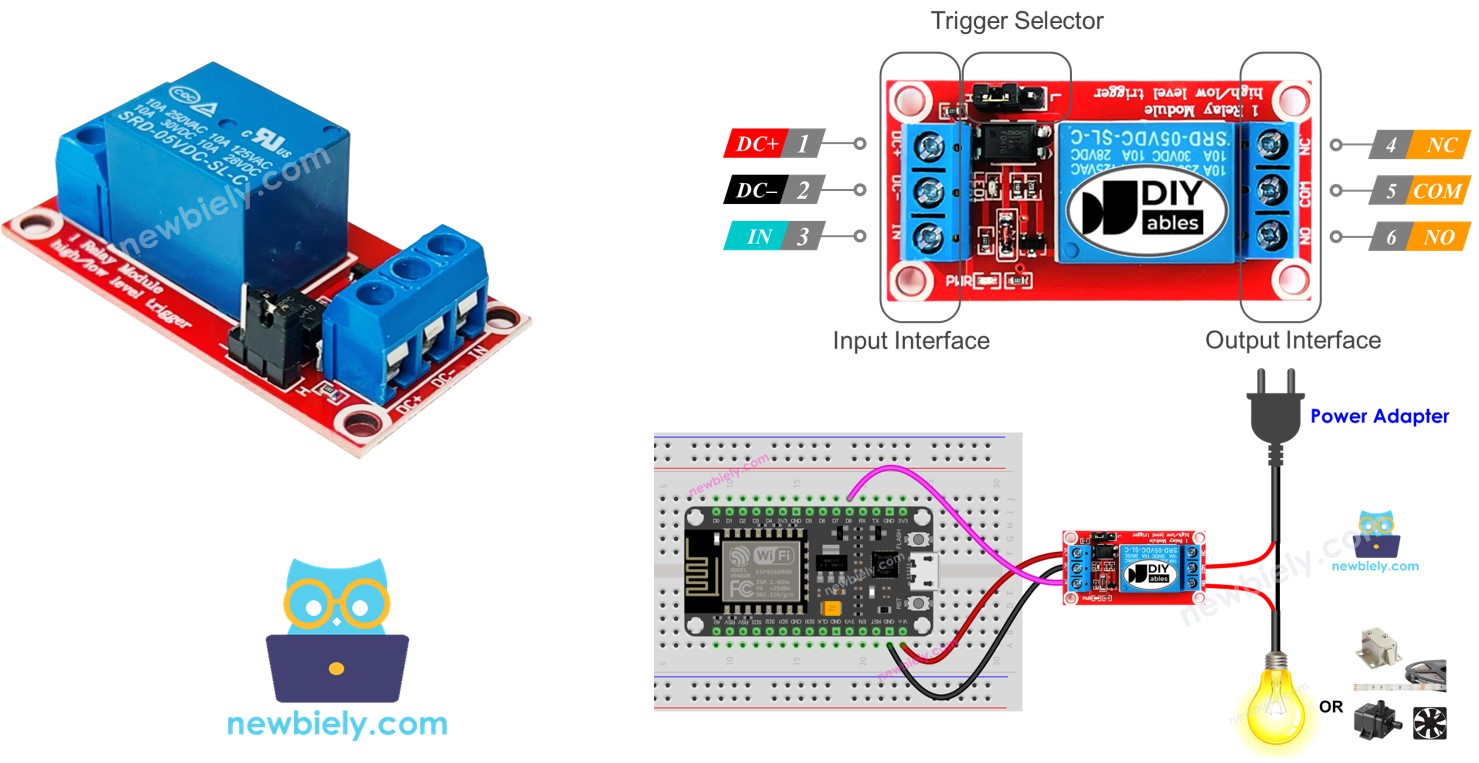 ESP8266 Relais