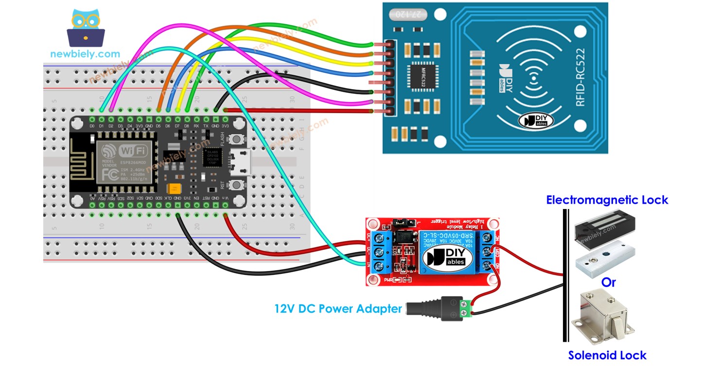 ESP8266 NodeMCU RFID-Türschloss