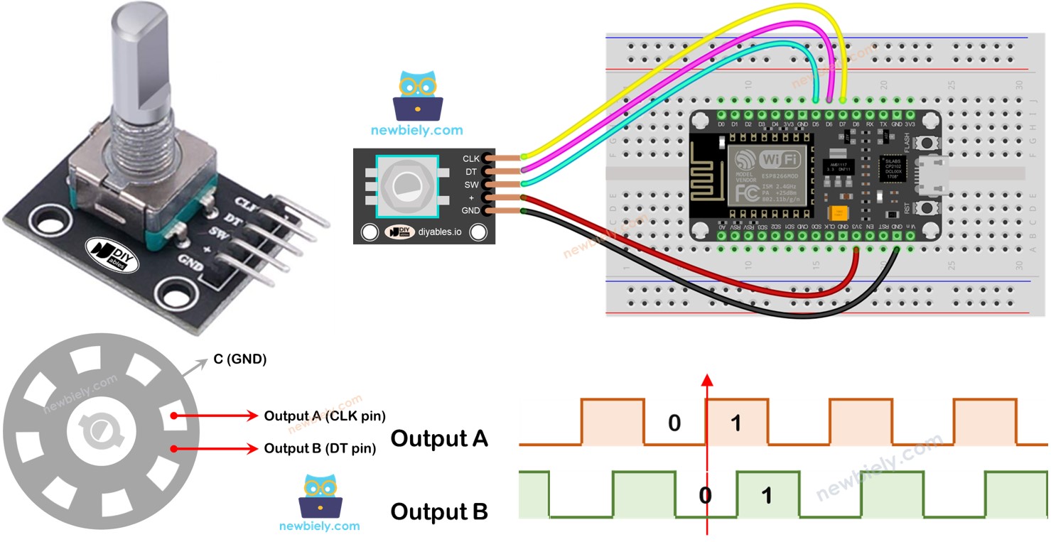 ESP8266 Drehgeber