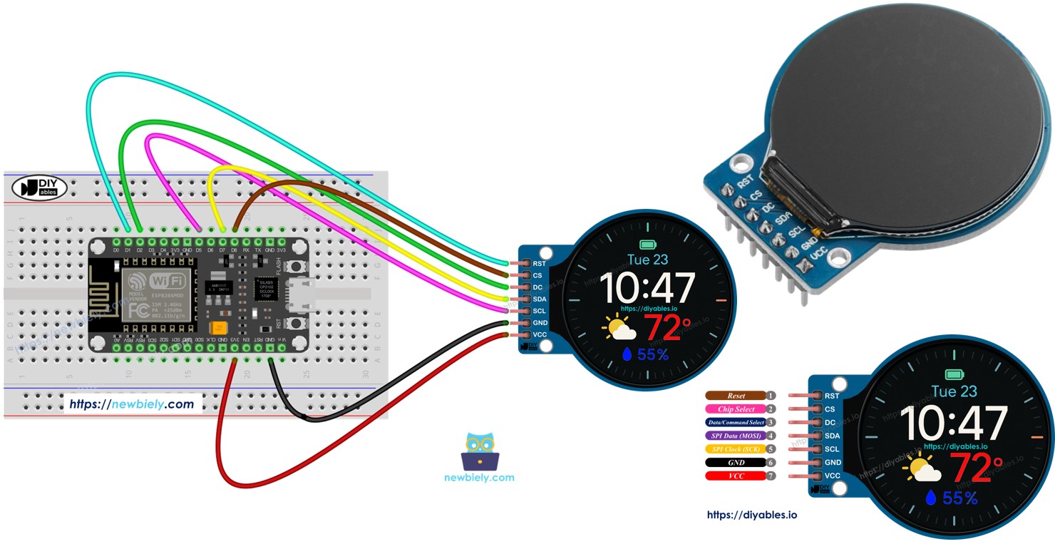 ESP8266 NodeMCU 1,28-Zoll rundes TFT-LCD-Display
