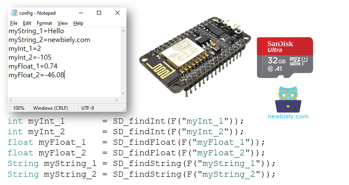 ESP8266 NodeMCU Mikro-SD-Karten-Konfigurationsdatei
