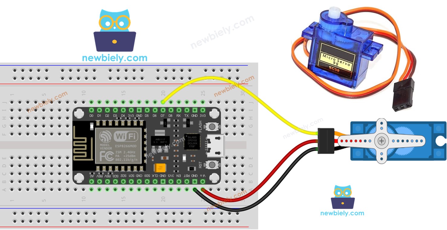 ESP8266 Servo-Motor