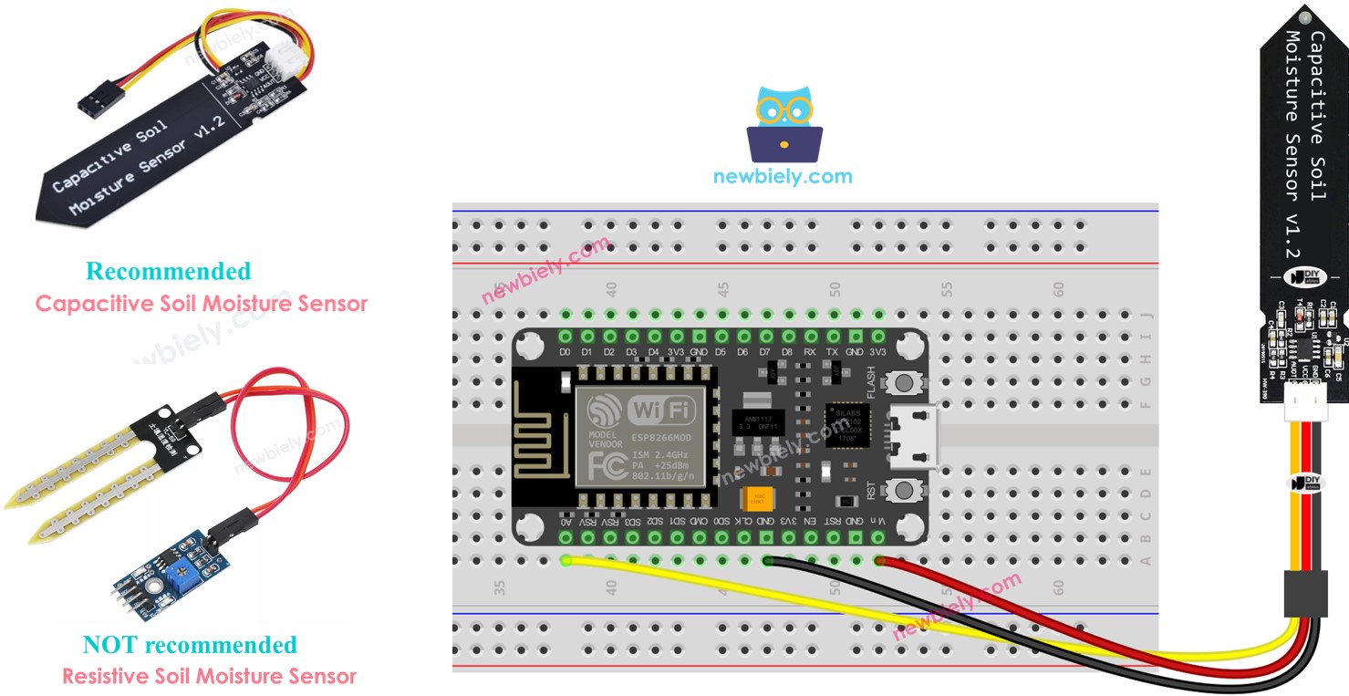 ESP8266 Bodenfeuchtesensor