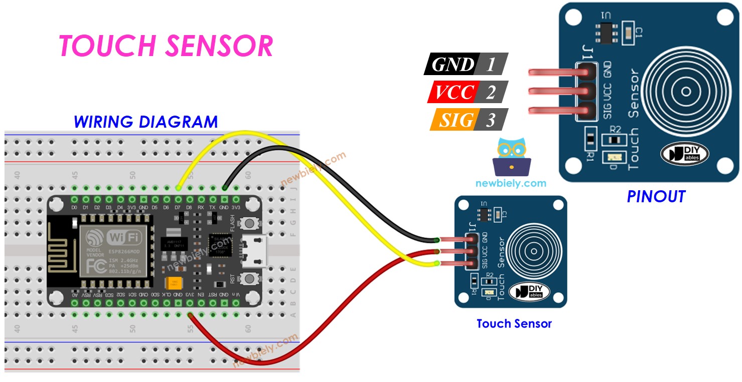ESP8266 Berührungssensor