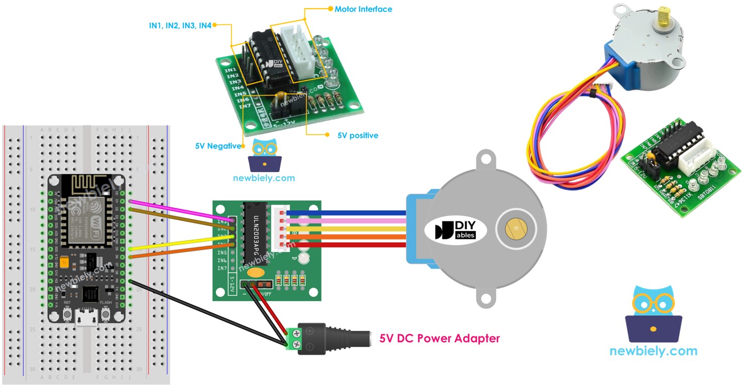 ESP8266 NodeMCU ULN2003 28BYJ-48 Schrittmotor