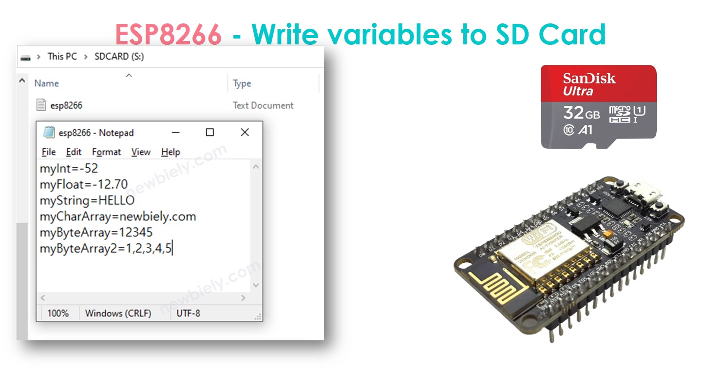 ESP8266 NodeMCU Mikro-SD-Karte