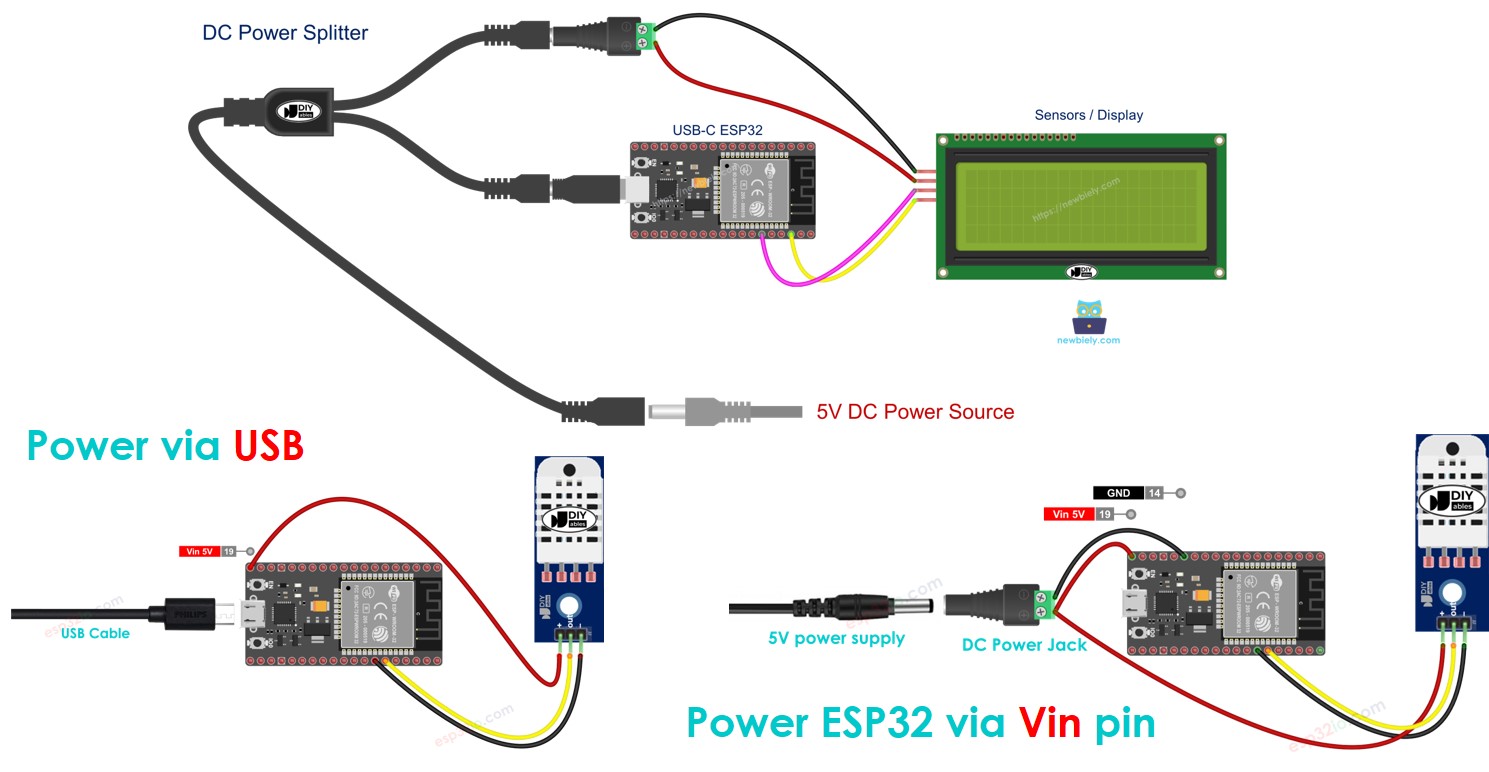 wie man den ESP32 mit Strom versorgt