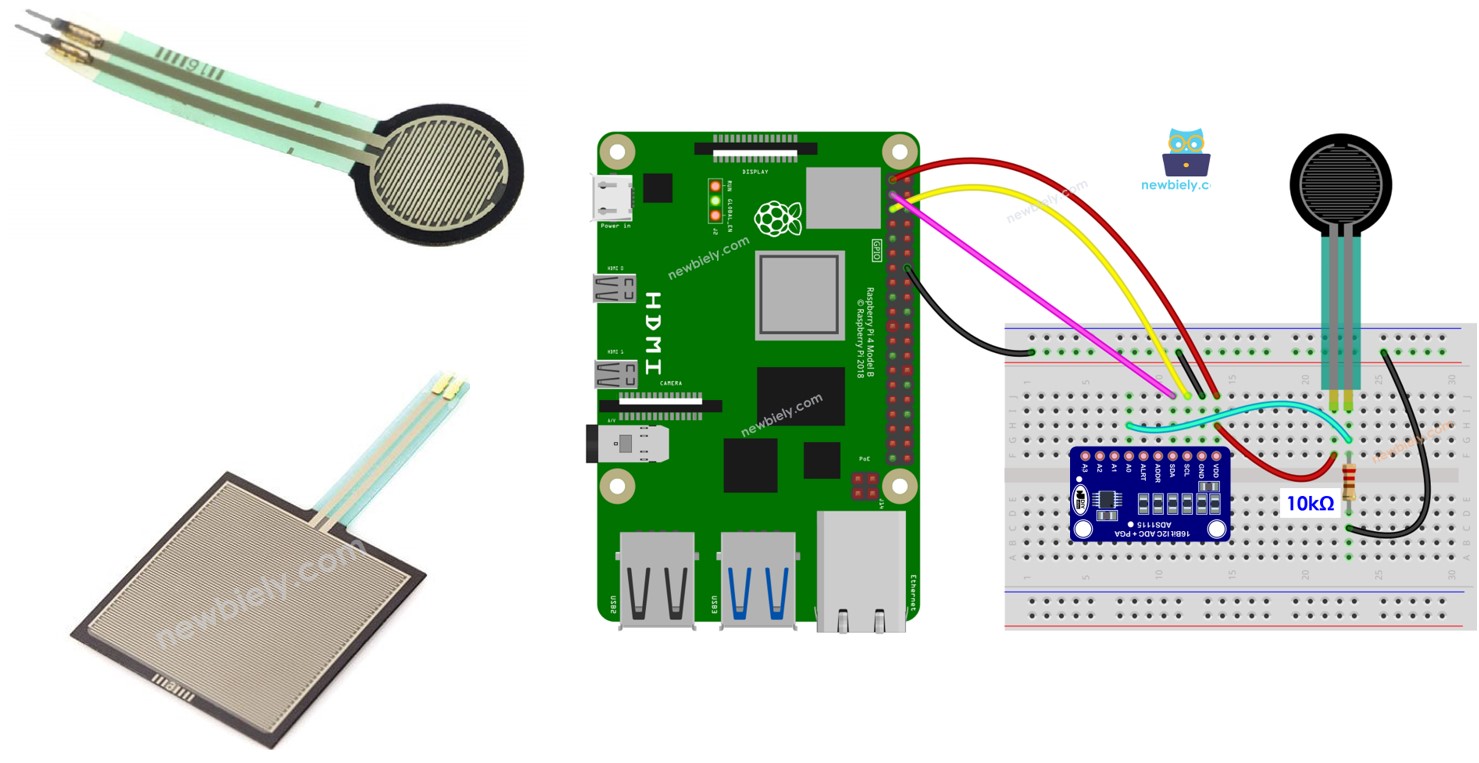 Raspberry Pi Kraftsensor