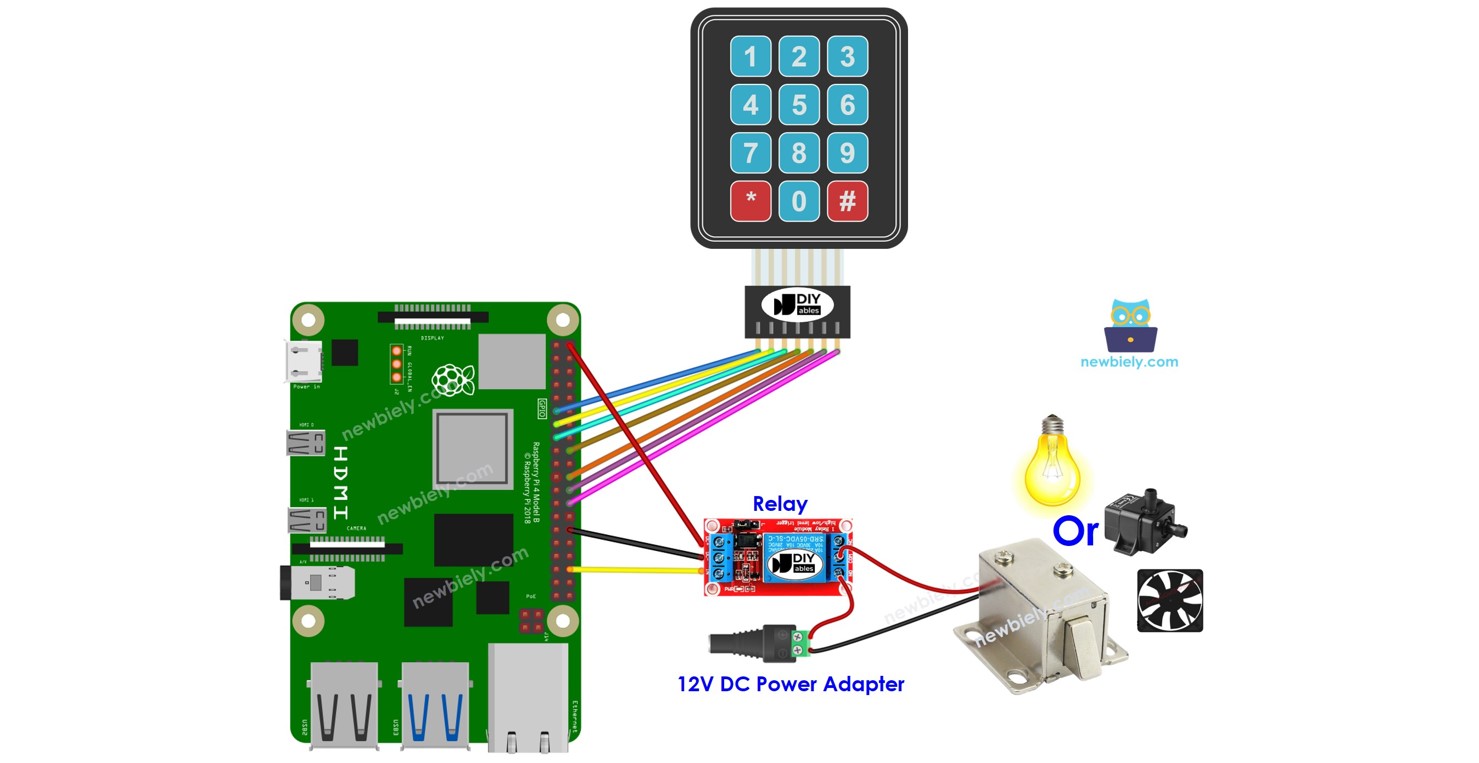 Raspberry Pi keypad relay