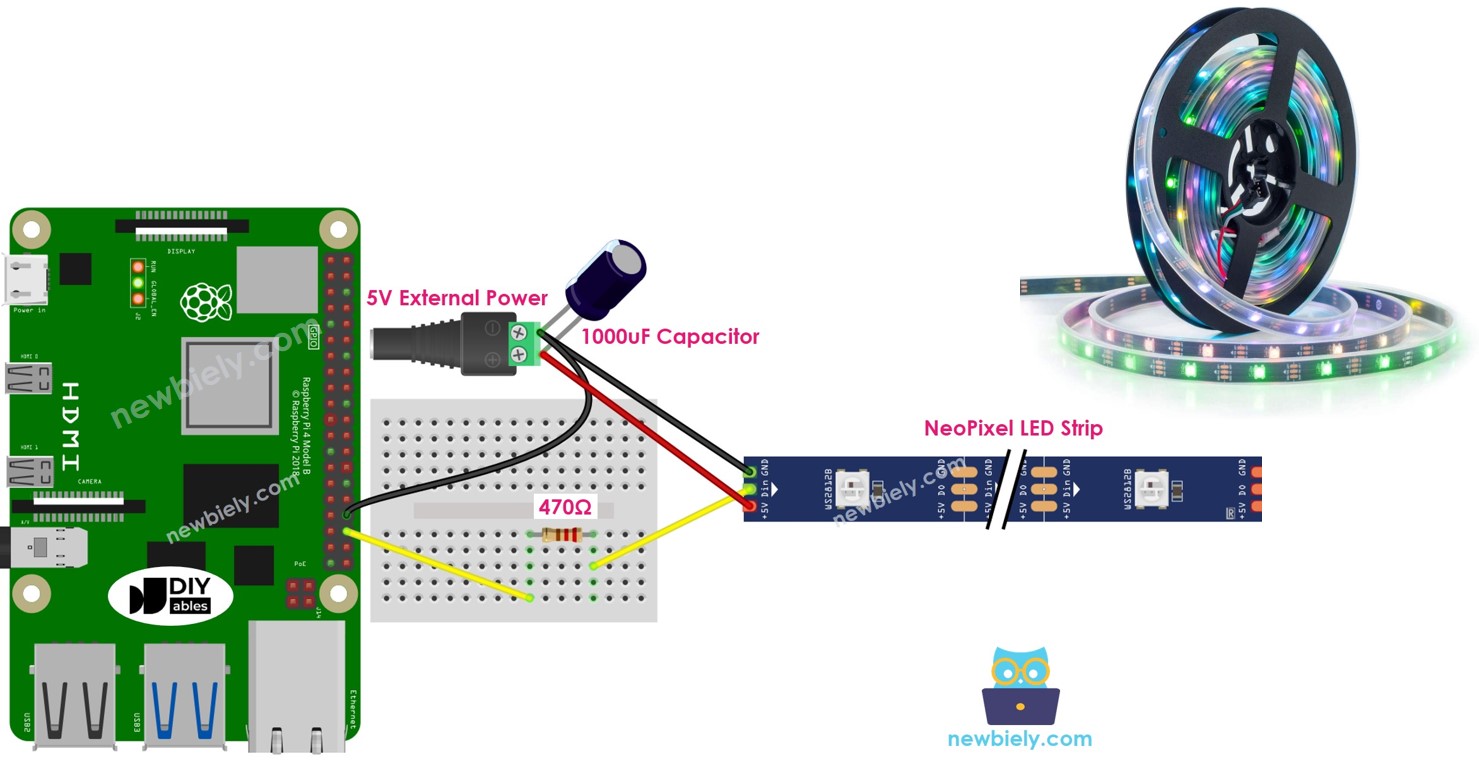 Raspberry Pi LED-Streifen