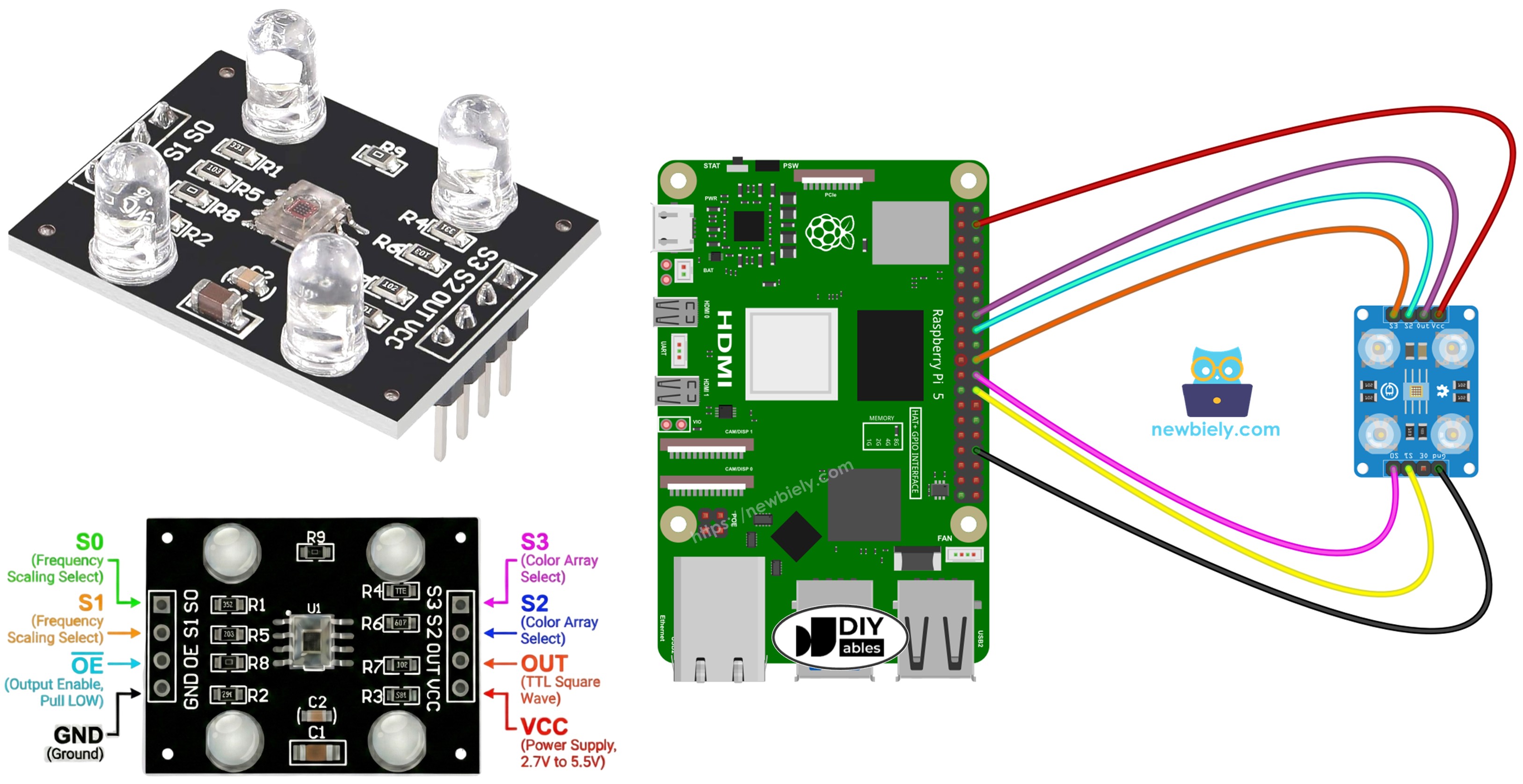 Raspberry Pi mit TCS3200D TCS230 Farberkennungs-Sensormodul Tutorial
