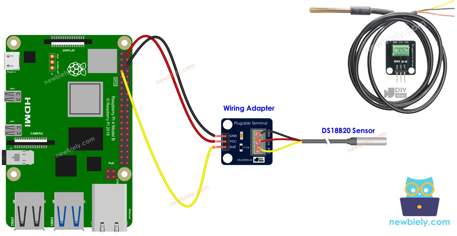 Raspberry Pi Temperatursensor