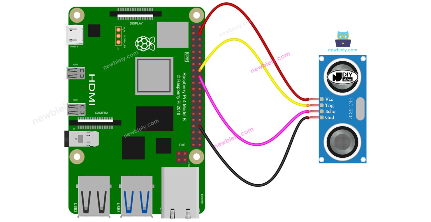 Raspberry Pi Ultraschallsensor