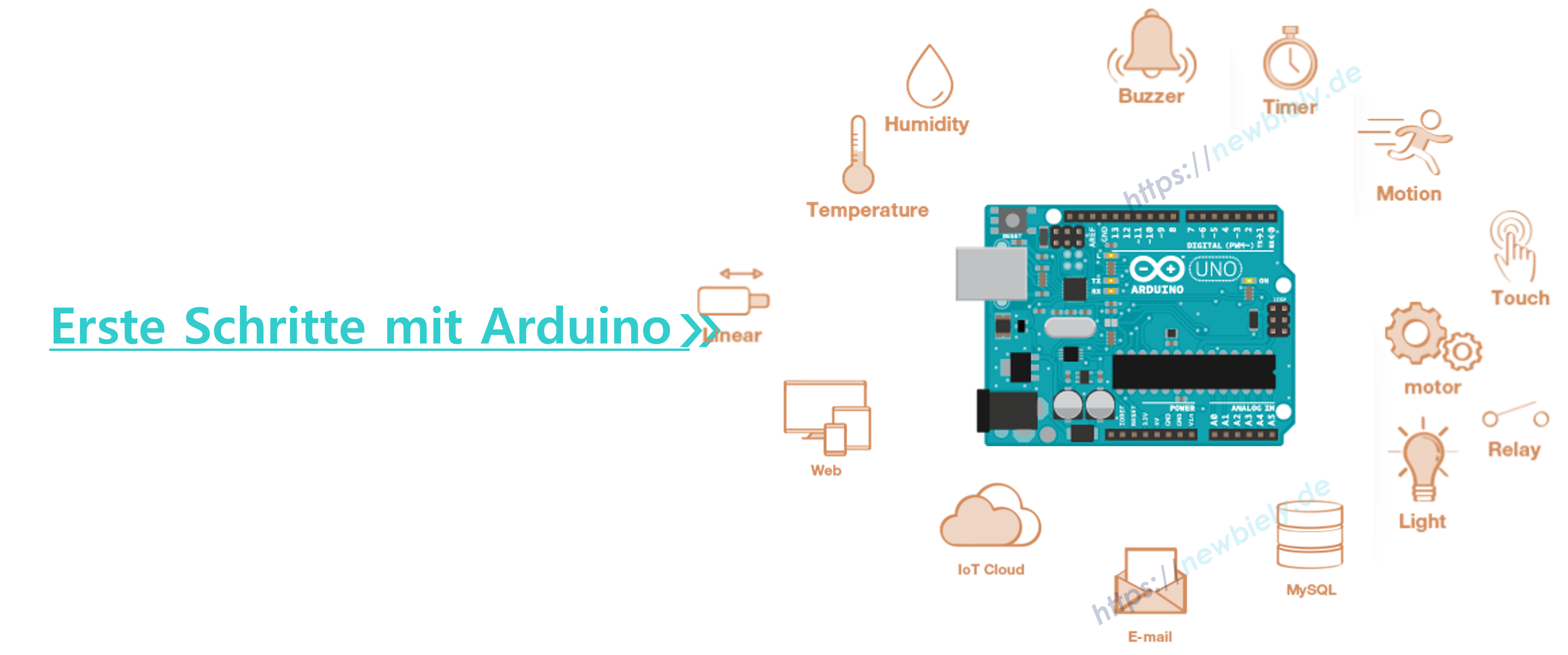 Apprendre l'Arduino