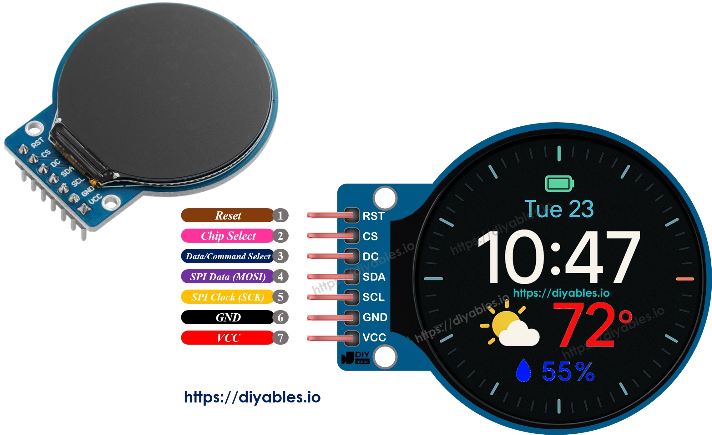 1,28-Zoll-Rund-TFT-LCD-Pinbelegung