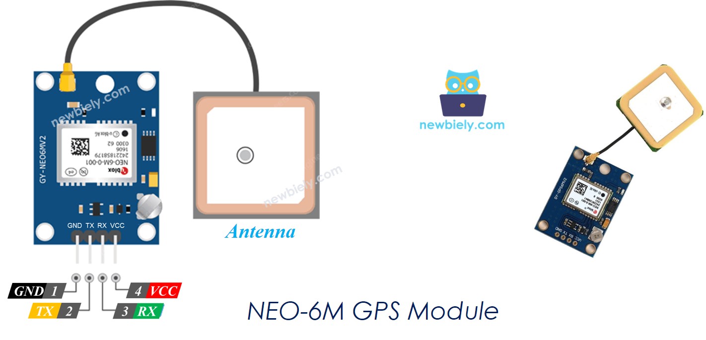 Pinbelegung des NEO-6M GPS-Moduls