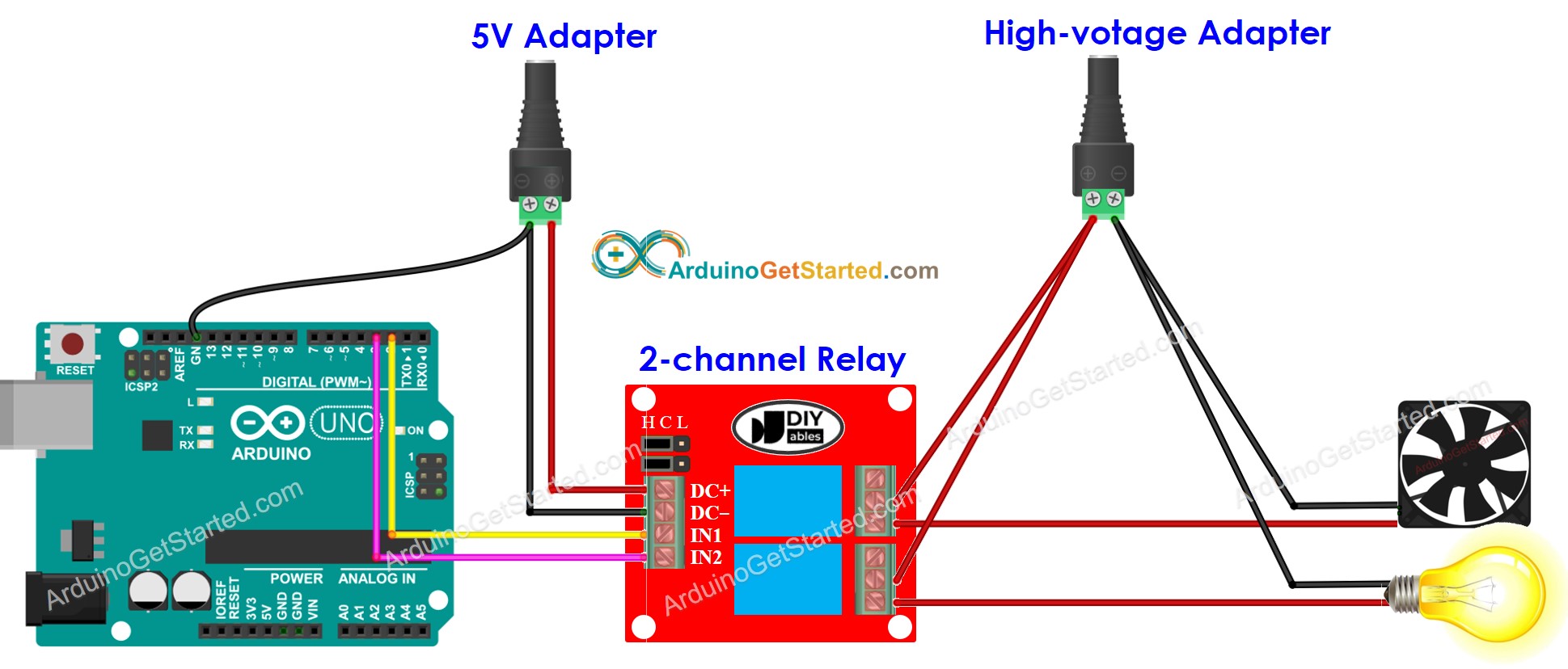 Arduino 2-Kanal-Relaismodul Schaltplan der externen Stromversorgung