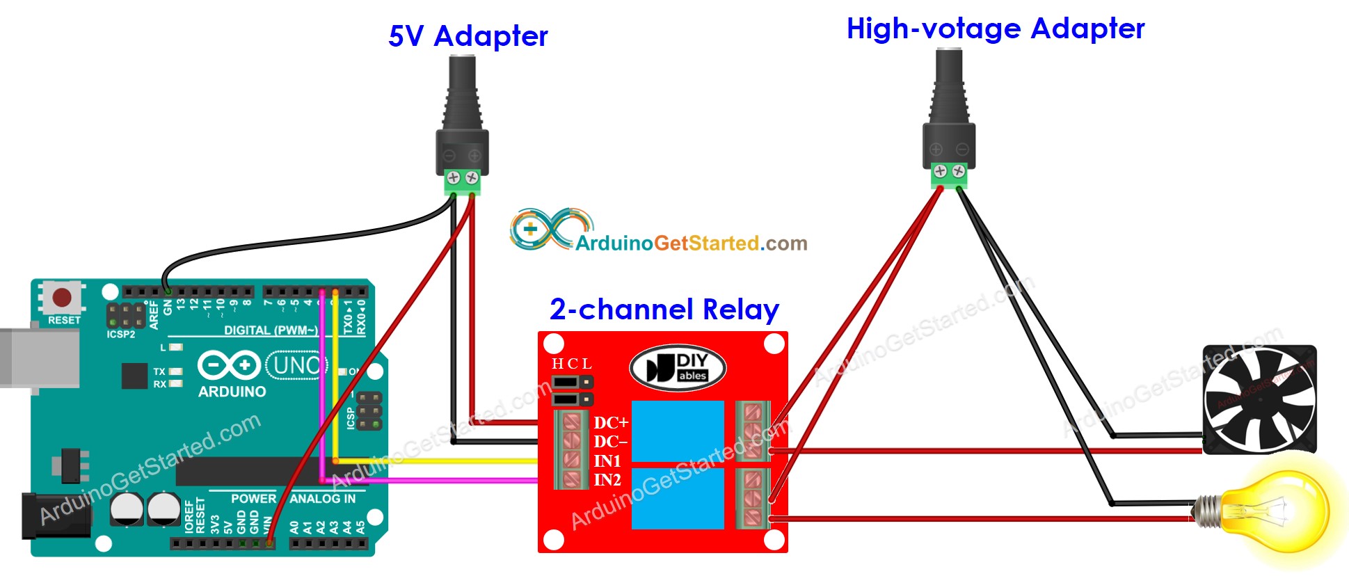 Arduino 2-Kanal-Relaismodul Verdrahtungsdiagramm für zwei Stromquellen