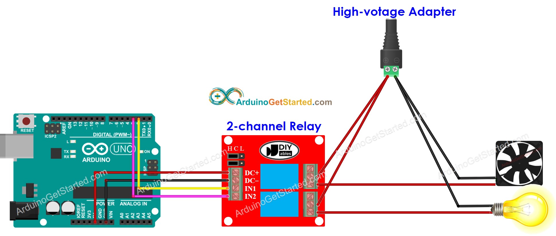 Arduino 2-Kanal-Relaismodul-Schaltplan