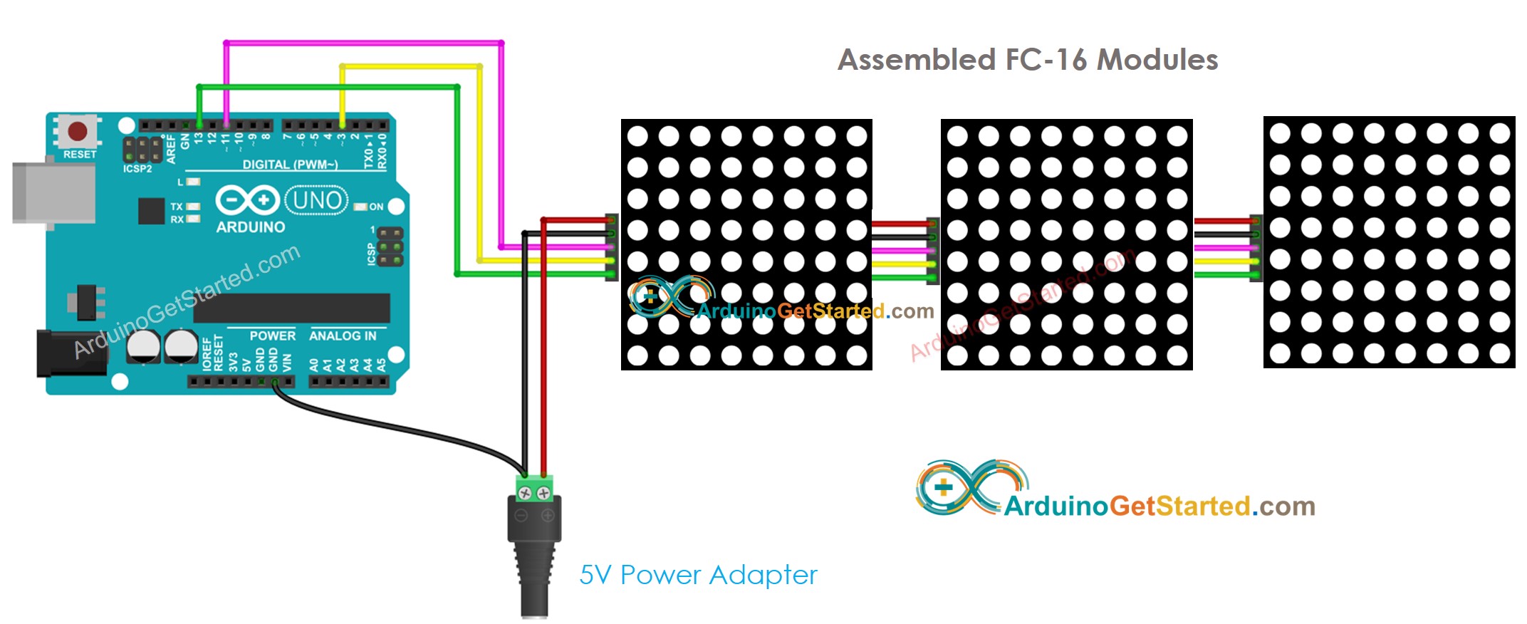 Arduino 32x8 LED-Matrix-Verkabelung FC-16-Diagramm